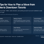 How to Plan a Move from Etobicoke to Downtown Toronto