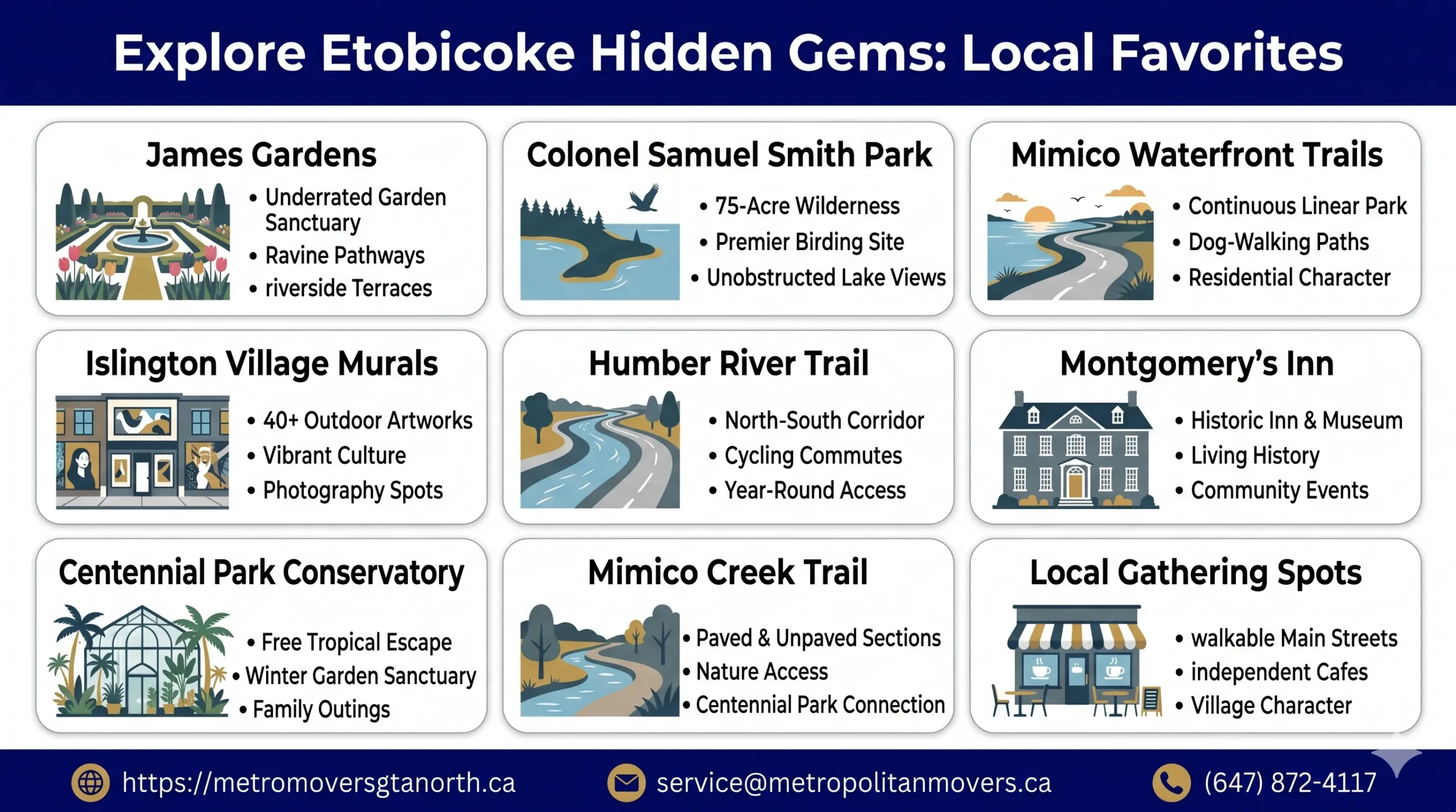 Etobicoke Hidden Gems: The Local Favorites and Secret Spots Residents Love (And Newcomers Need to Know)
